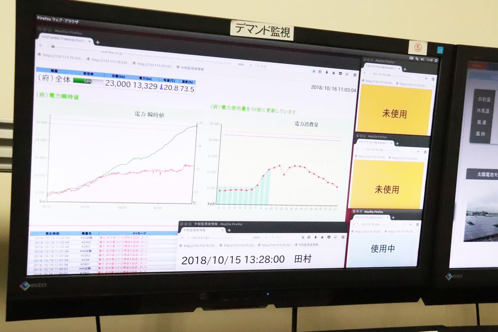 掌握衛生間使用情況的系統。顯示器右上方的橙色表示未使用，右下方的藍色表示正在使用。