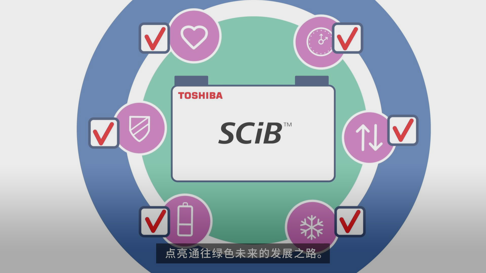 SCiB鋰離子電池-動(dòng)畫(huà)篇 40秒